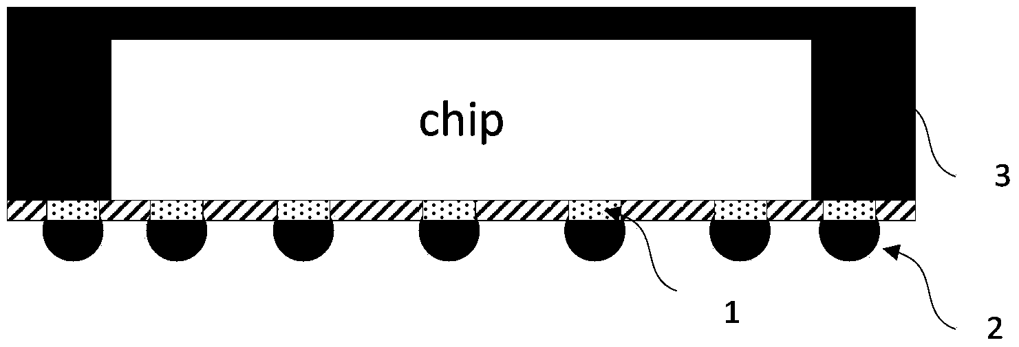 Multi-layer multi-chip fan-out structure and manufacturing method