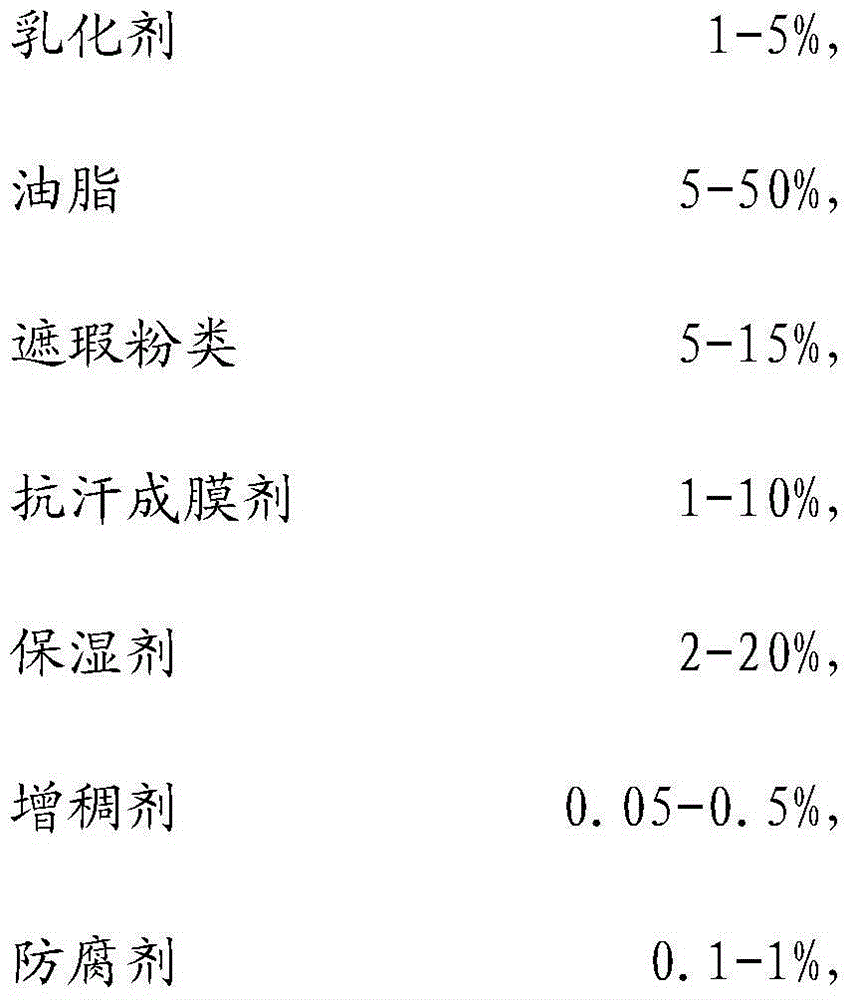 Waterproof, breathable and transfer-resistant air-cushion foundation and preparation method thereof