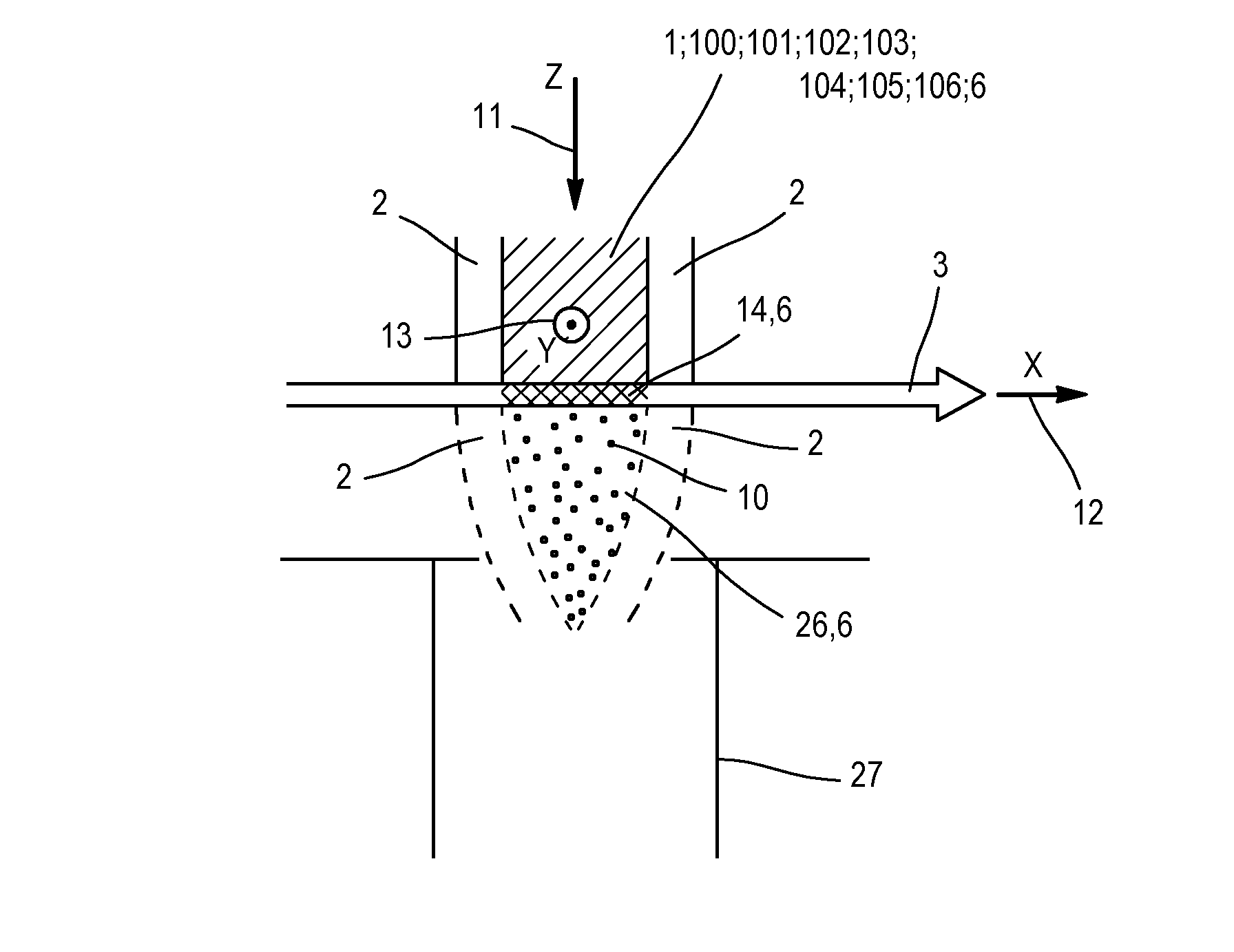 Method for producing multilayer submicron particles by laser pyrolysis