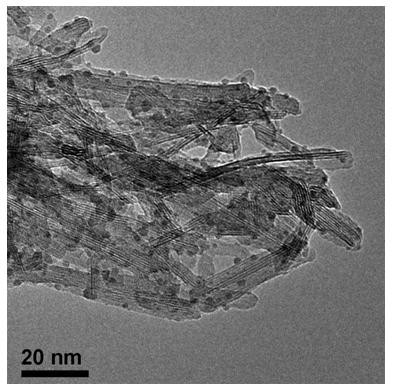 Preparation method of antibacterial and antiviral environment-friendly interior wall modification coating and product of antibacterial and antiviral environment-friendly interior wall modification coating