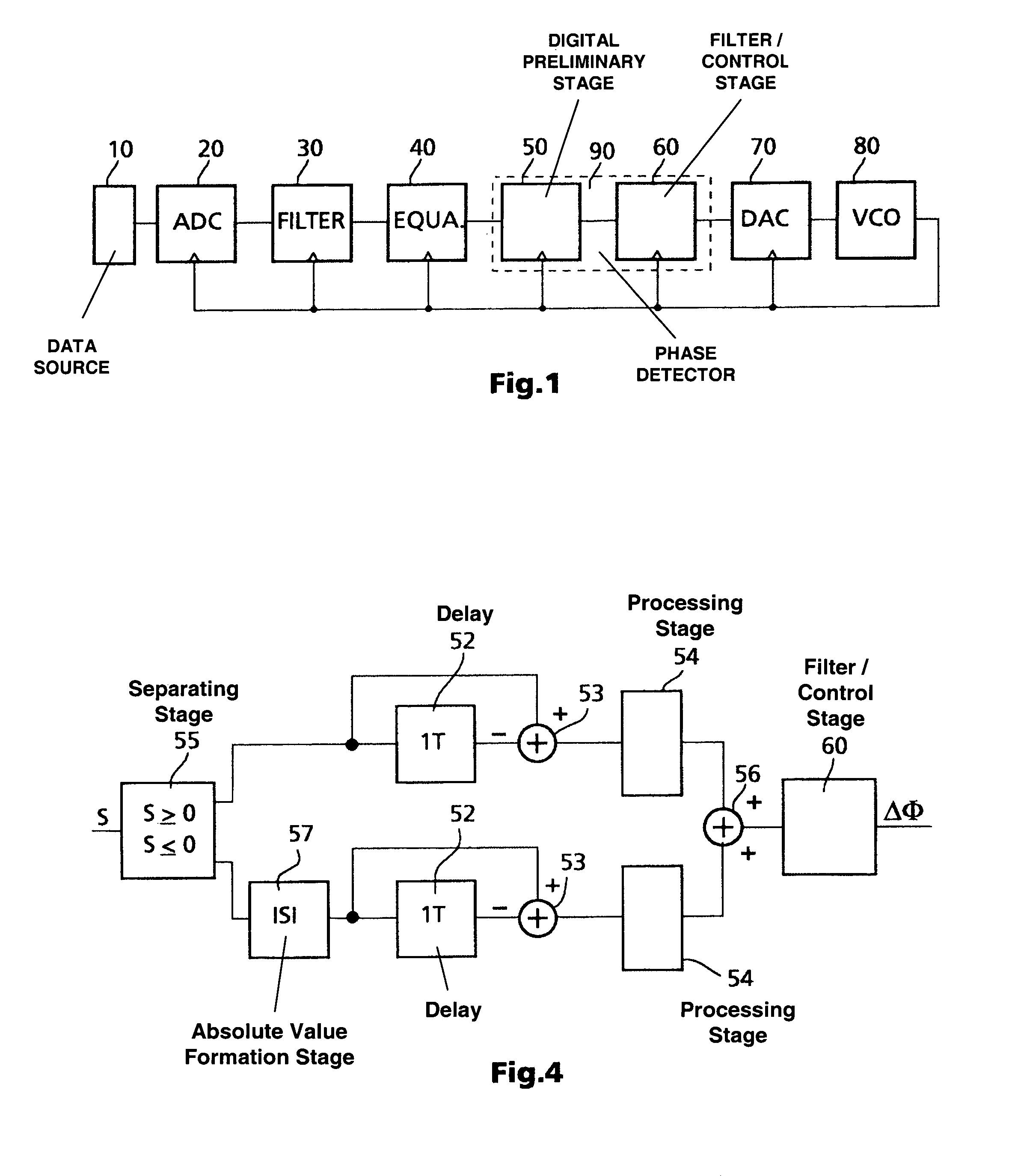 Phase detector for a phase-locked loop