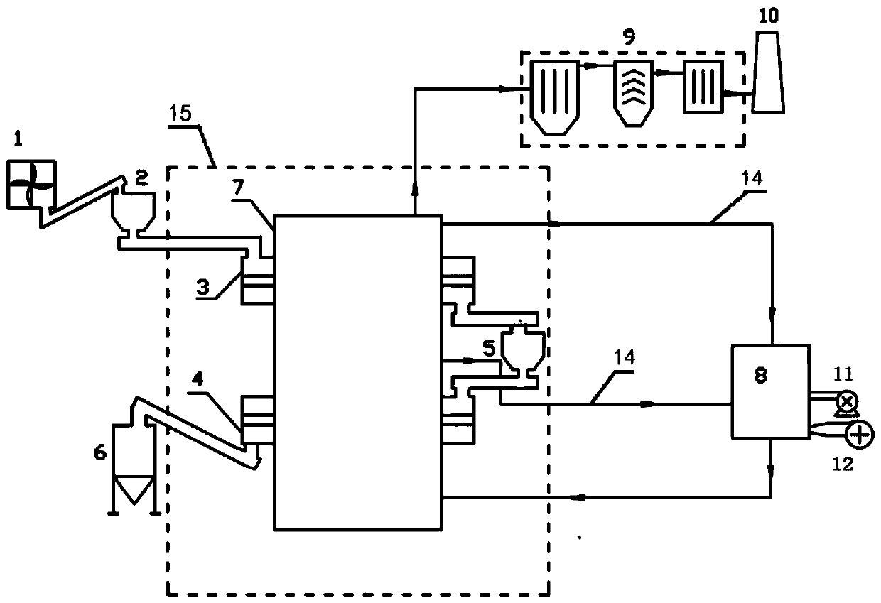 Chromium-containing solid waste and organic material synergistic pyrolysis harmless treatment device and method