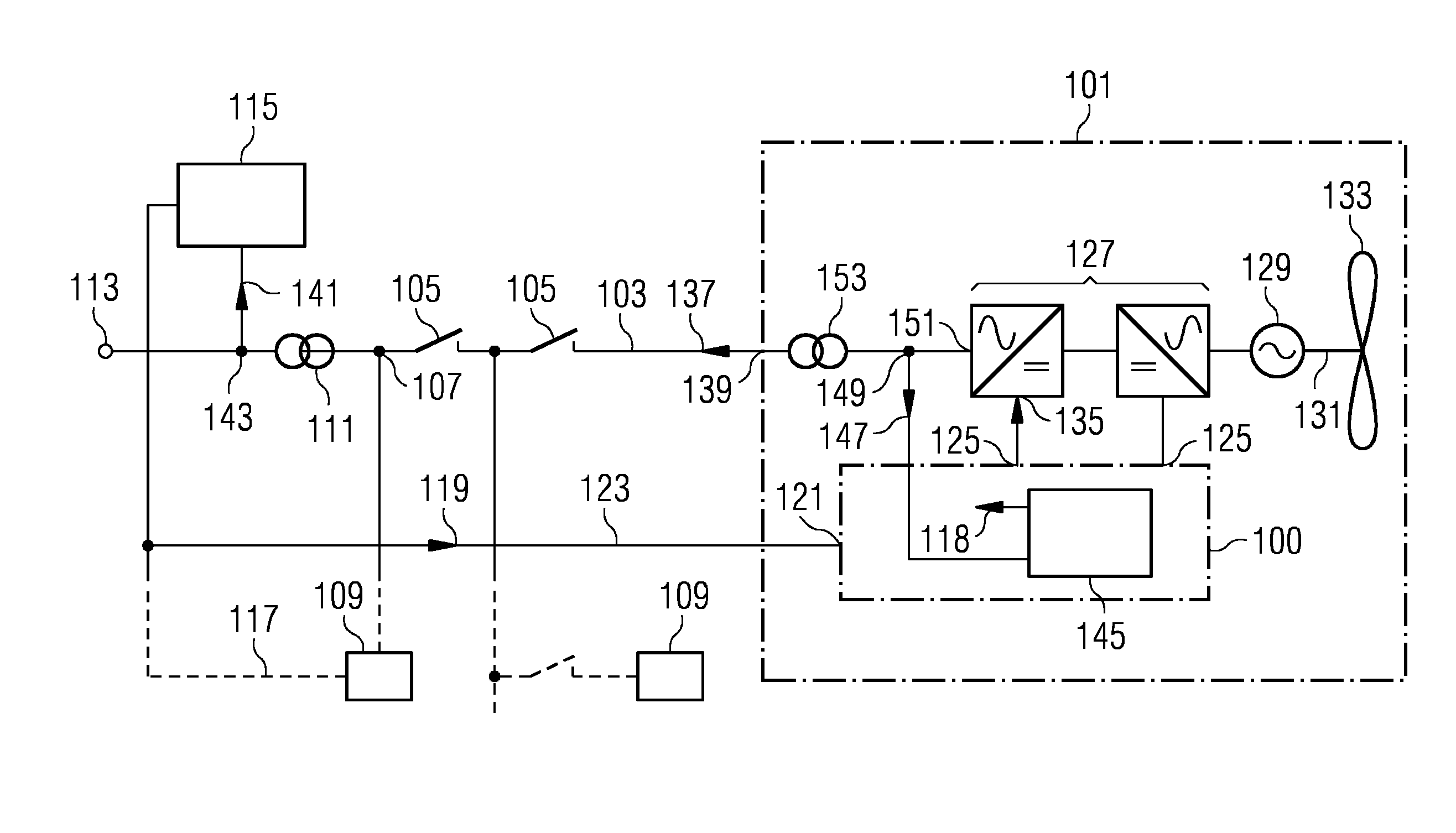 Wind turbine controller and method for controlling a wind turbine to provide redundancy