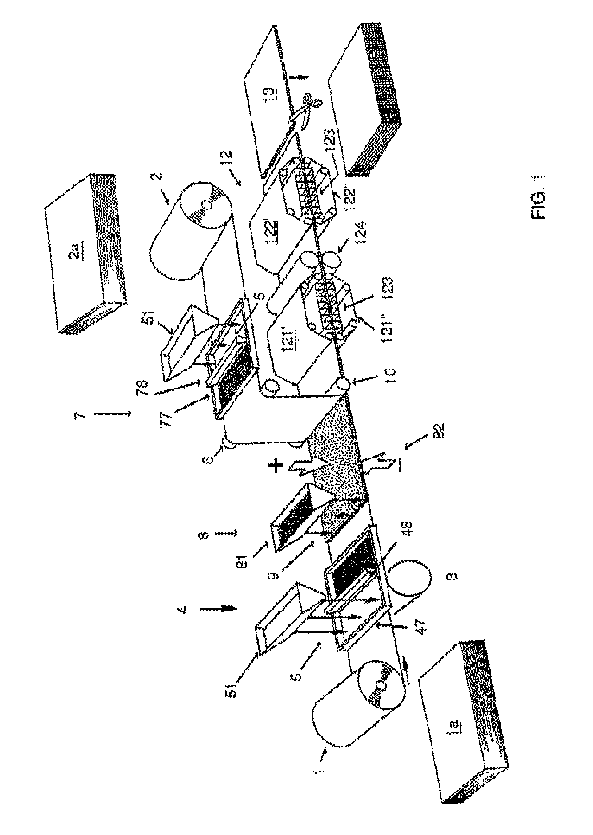 Arrangement and methods for the manufacture of composite layer structures