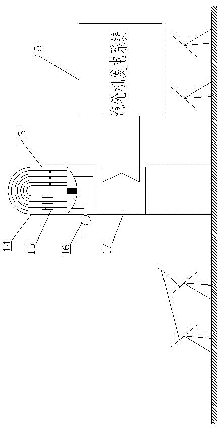 Solar energy light condensing transmitting device and solar energy furnace solar-thermal power generation system thereof