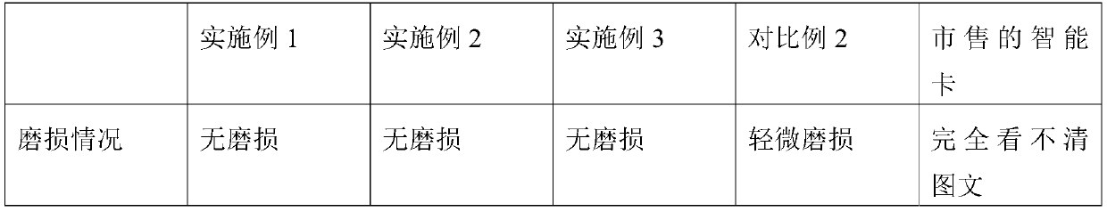 Intelligent card with protruding touch sense and manufacturing method thereof