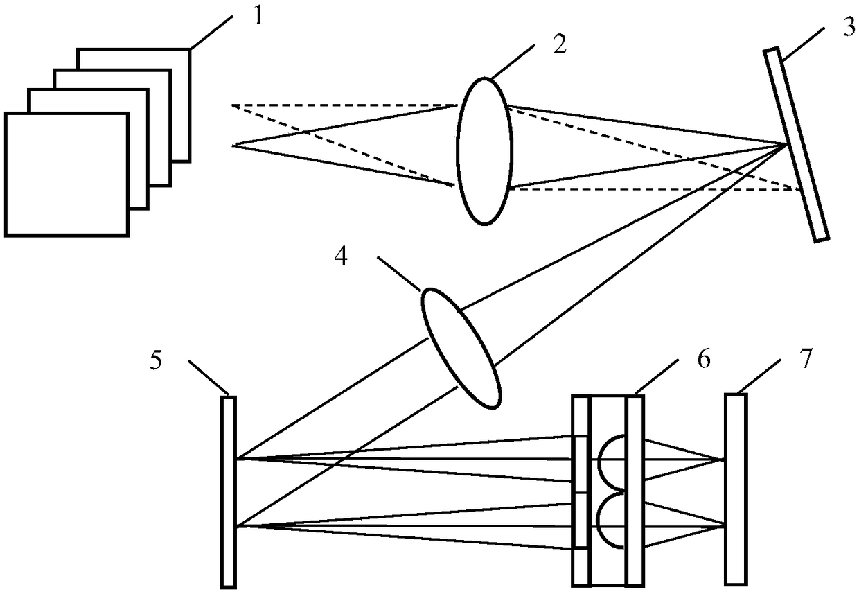 DMD spatial dimension coding symmetric Offner dispersive dual-color infrared spectral imaging device