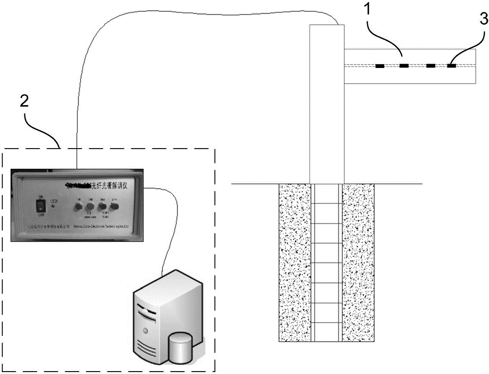 Measuring method for mud-rock flow's impact force