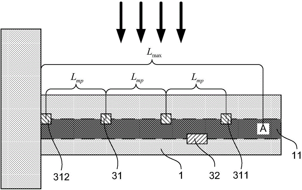 Measuring method for mud-rock flow's impact force