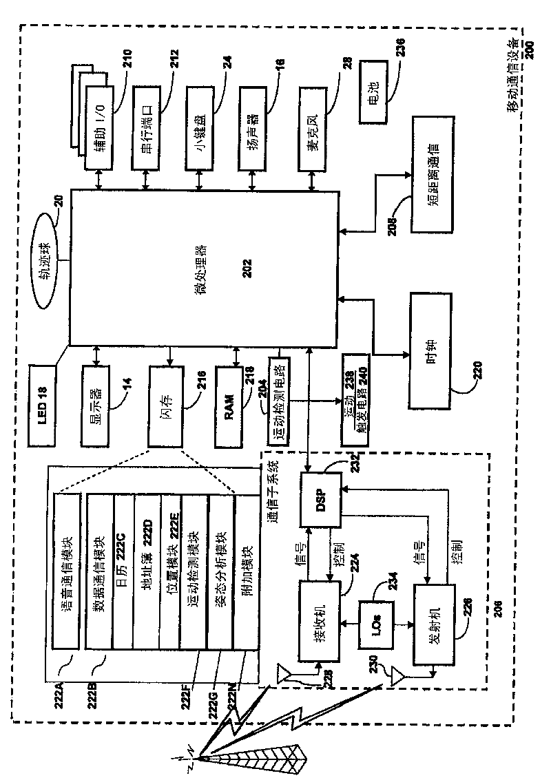 System and method for analyzing movements of an electronic device