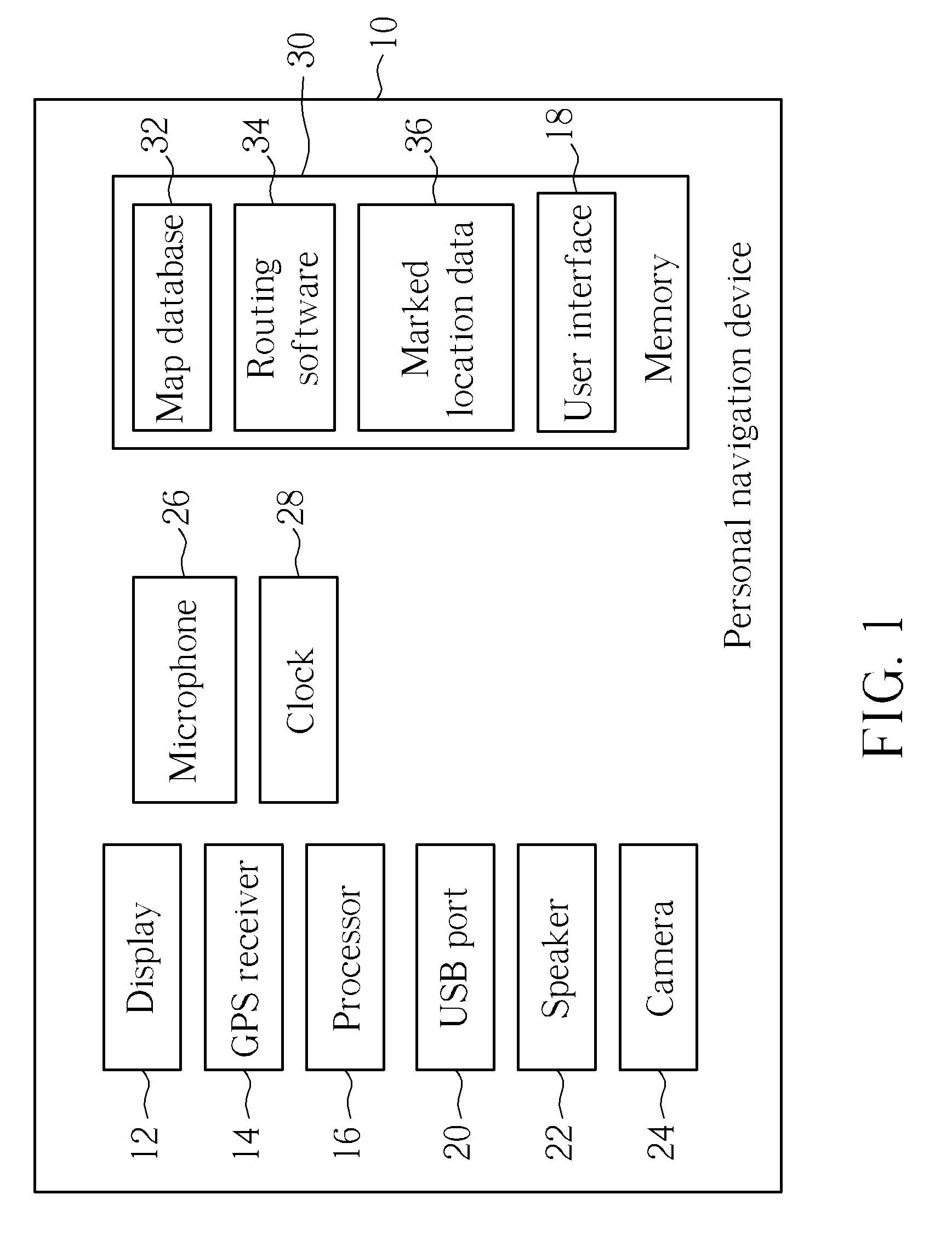 User-defined marked locations for use in conjunction with a personal navigation device