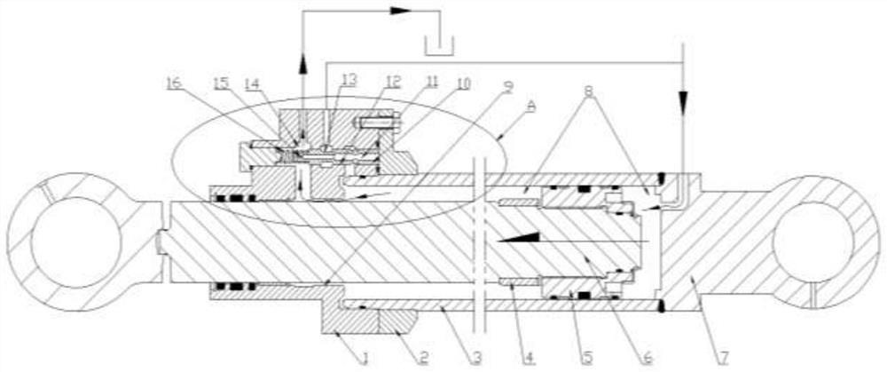 Unloading valve and combination valve type buffer oil cylinder