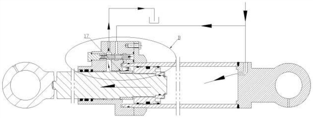 Unloading valve and combination valve type buffer oil cylinder