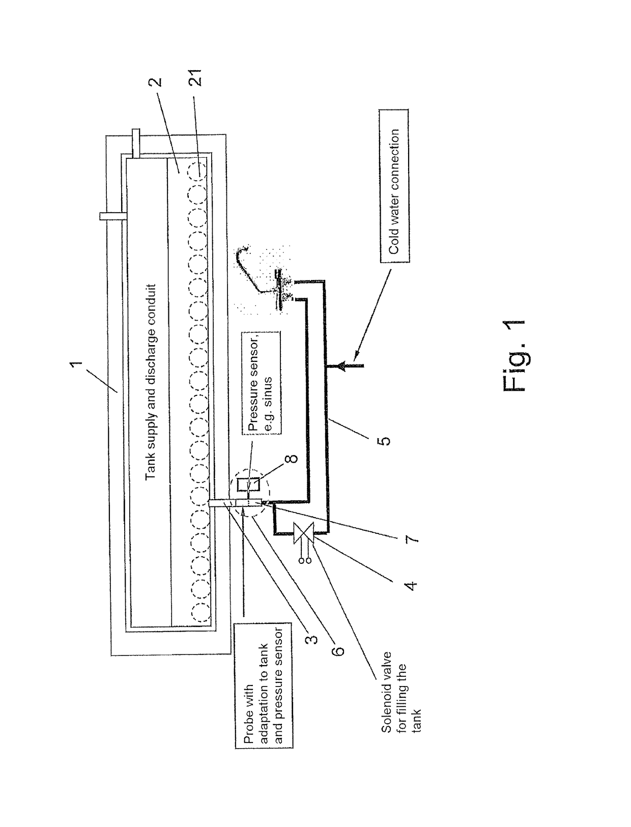 Arrangement for level measurement