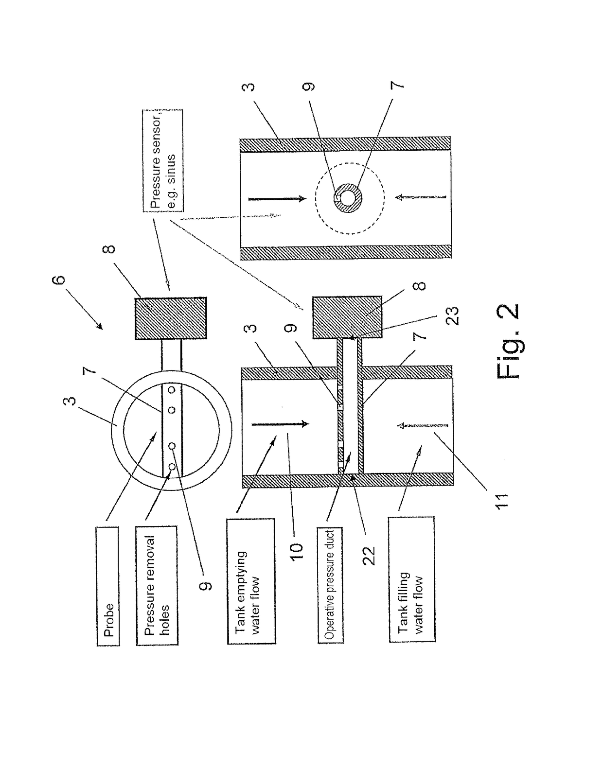 Arrangement for level measurement