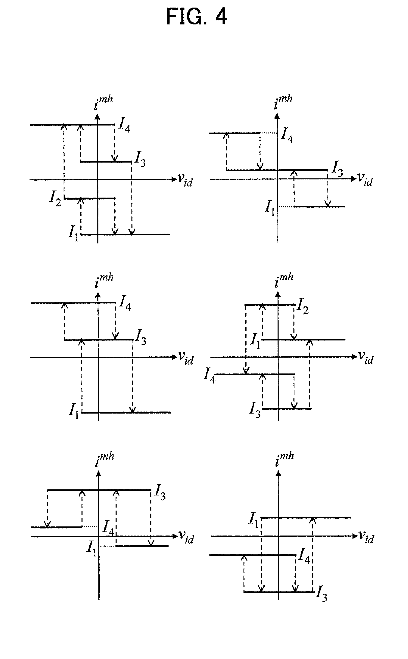 Multi-screw chaotic oscillator circuit
