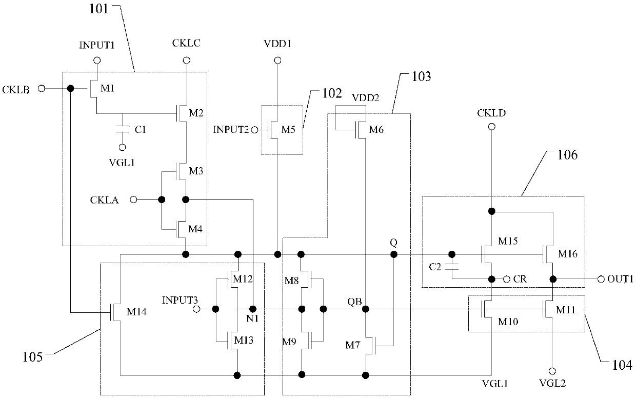 Shift register unit, shift register circuit and display device