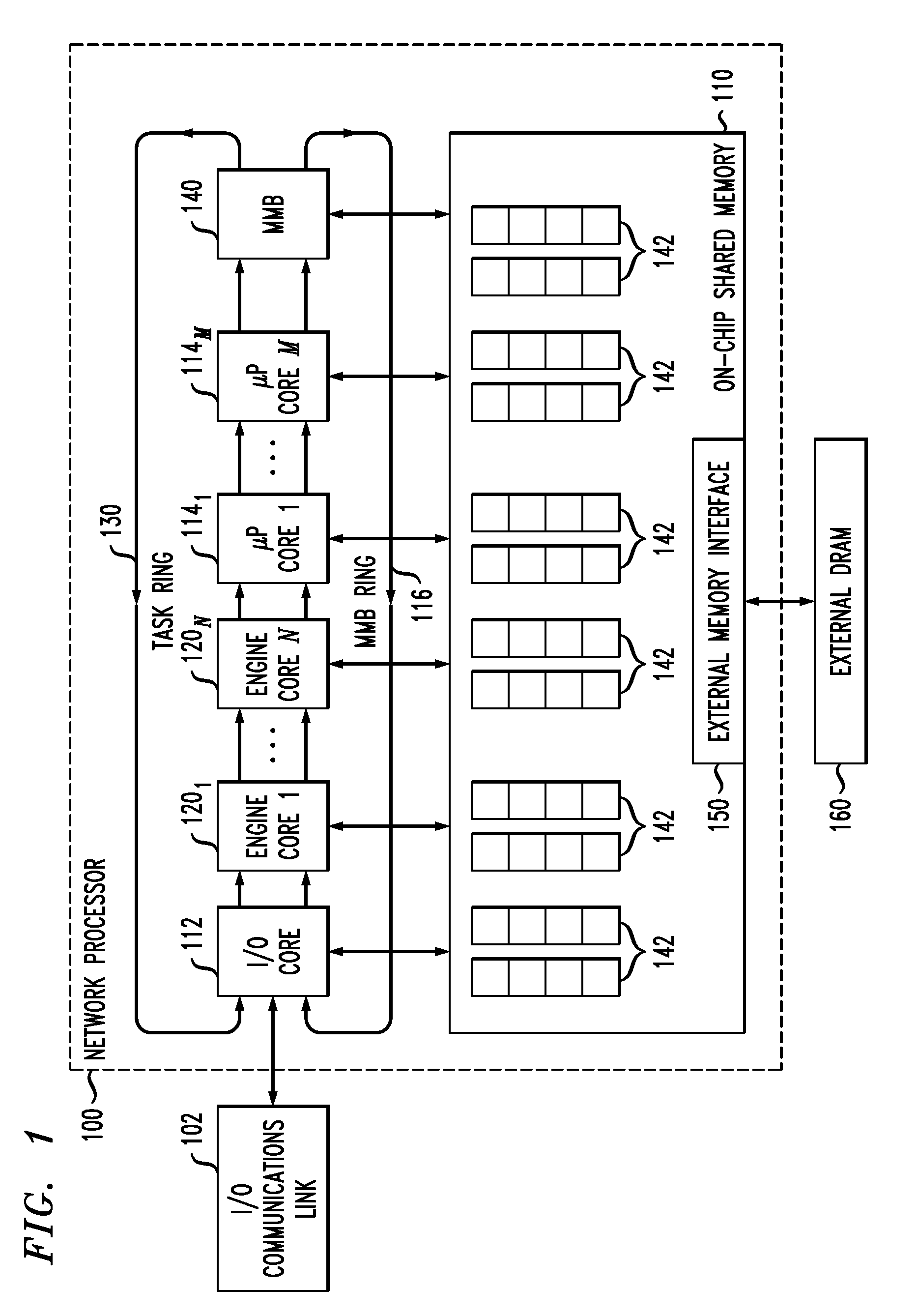 Task queuing in a network communications processor architecture