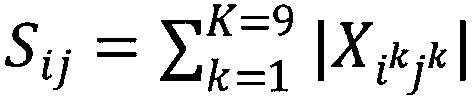 Video image matching method based on mesh statistical constraints