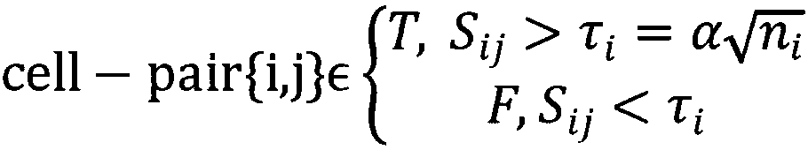 Video image matching method based on mesh statistical constraints