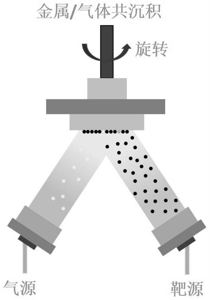 Electromagnetic shielding curved-surface optical window based on ultrathin doped metal/medium composite structure