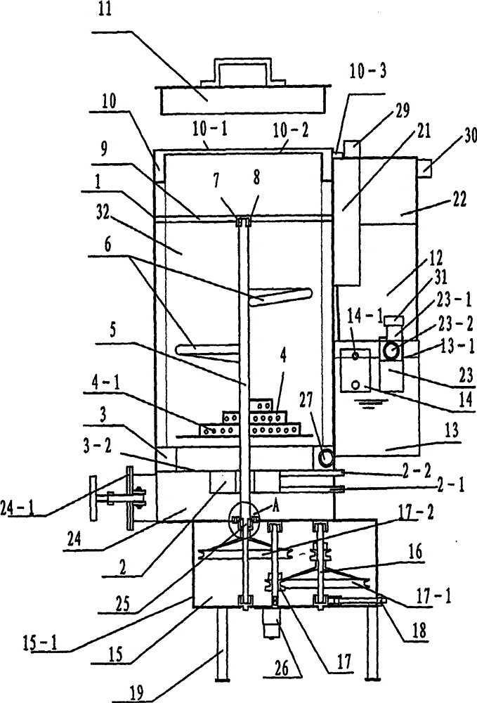 Biomass gasifying machine