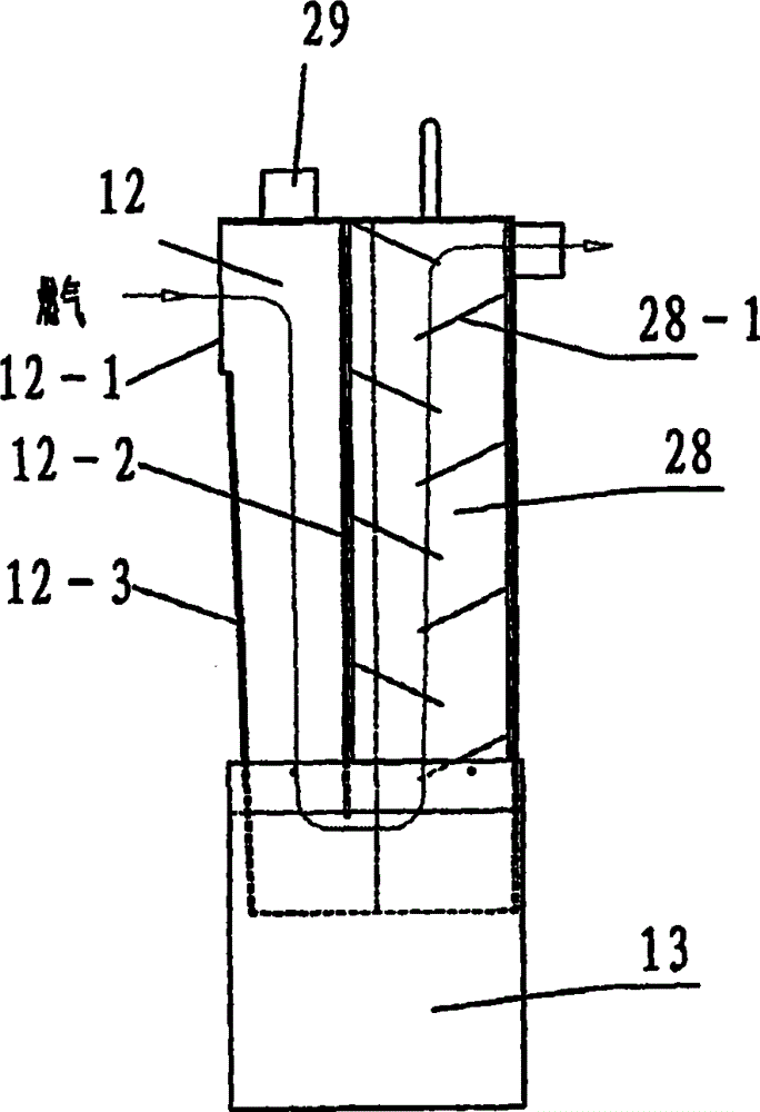 Biomass gasifying machine