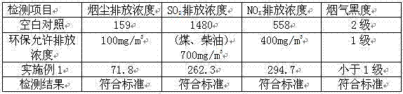 Environmentally-friendly heavy oil additive and preparation method and use method thereof