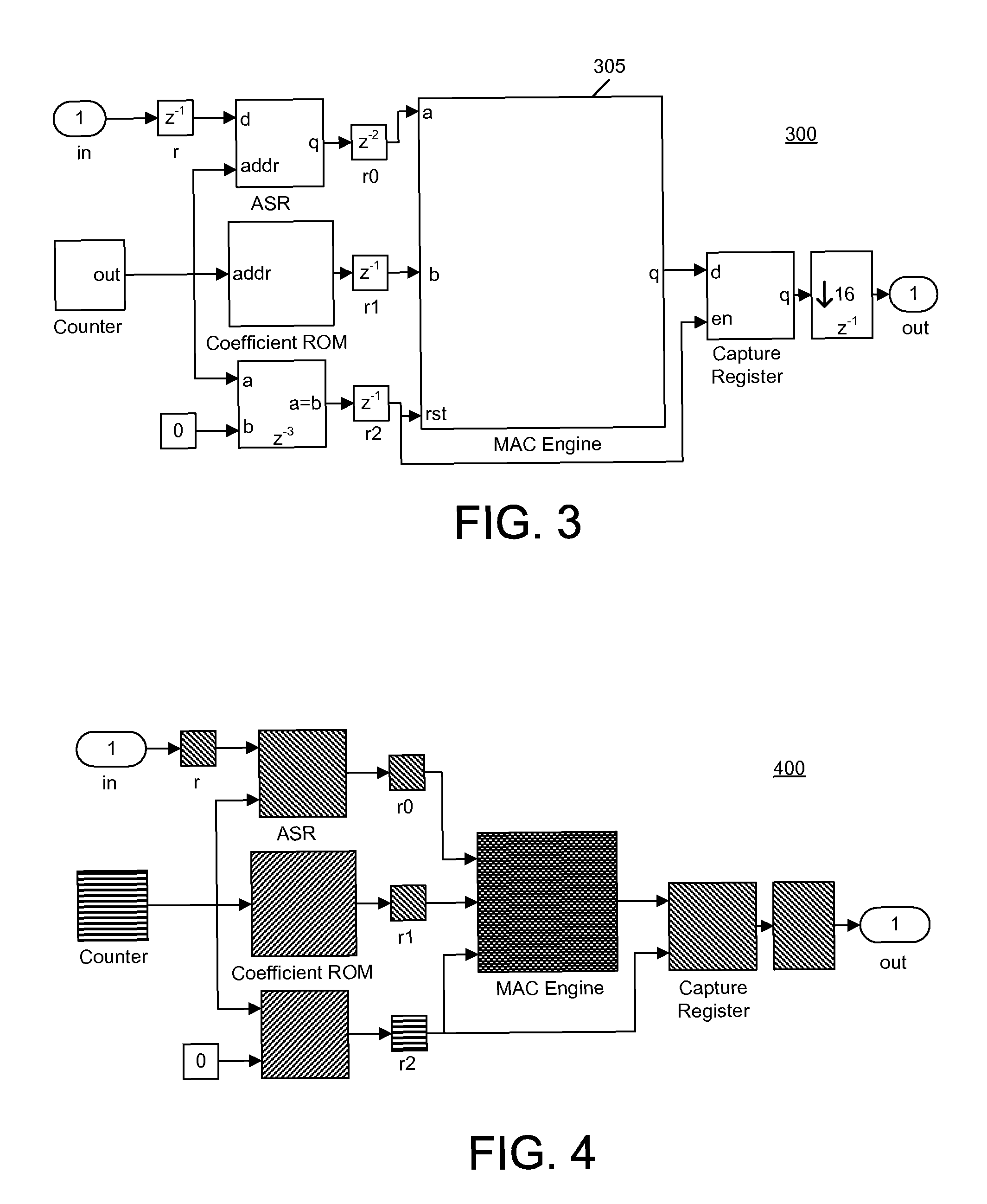 Visualizing hardware cost in high level modeling systems