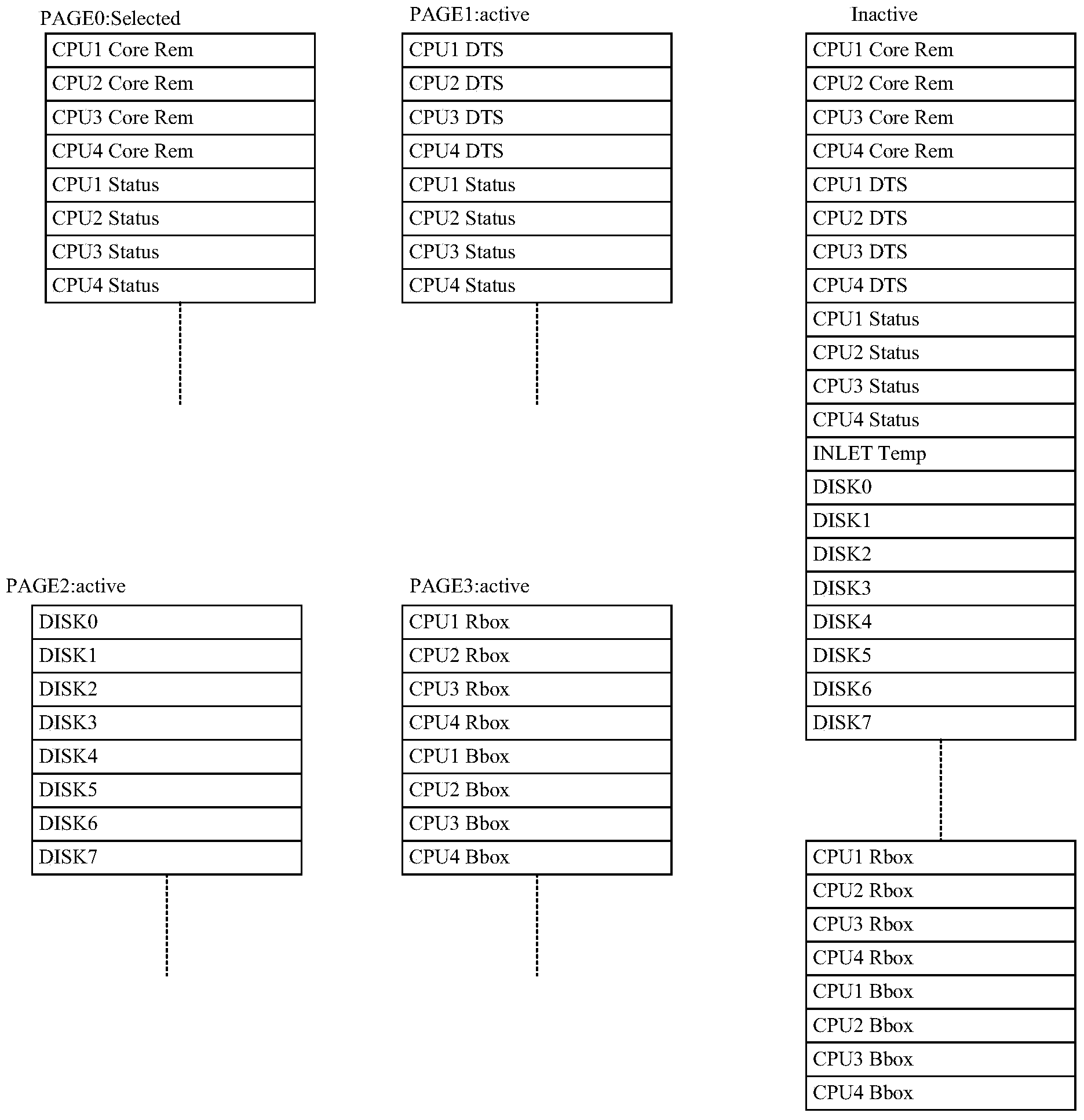 Method and device for managing sensors