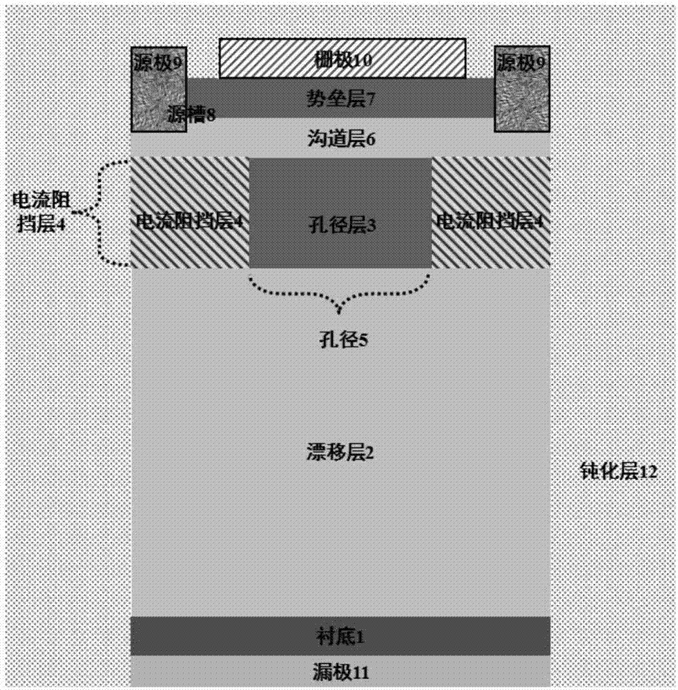 Arc-shaped source field plate based power electronic device with vertical structure