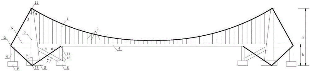 Tower-anchor combined suspension bridge