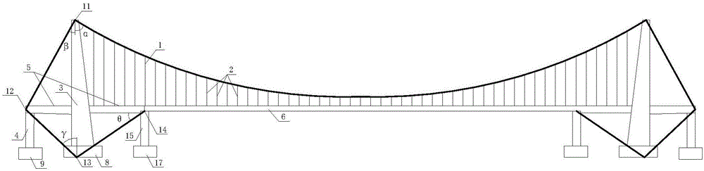 Tower-anchor combined suspension bridge