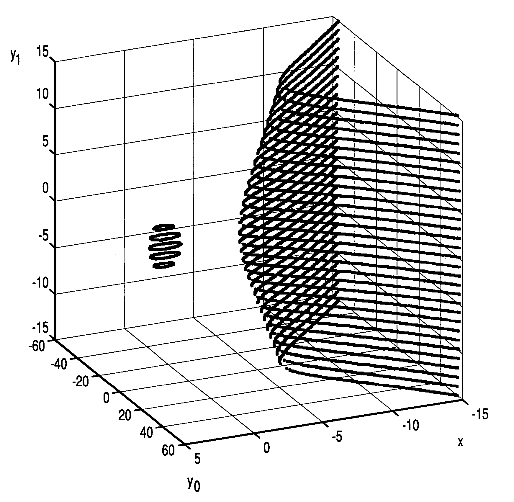 Elliptic polynomial cryptography with multi y-coordinates embedding