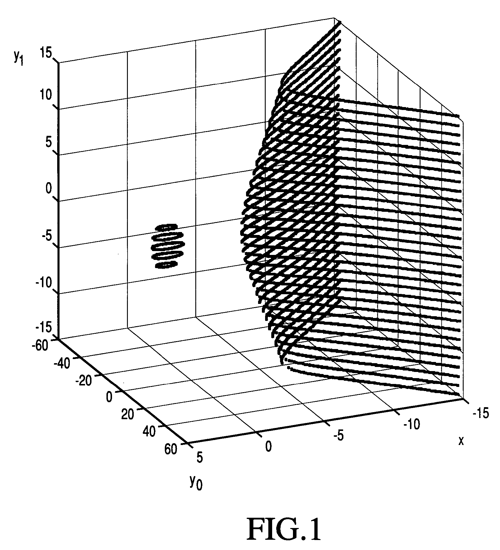 Elliptic polynomial cryptography with multi y-coordinates embedding