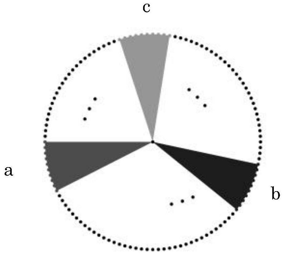 A Fast Imaging Algorithm Based on Ultrasonic Ring Array Synthetic Aperture Reception