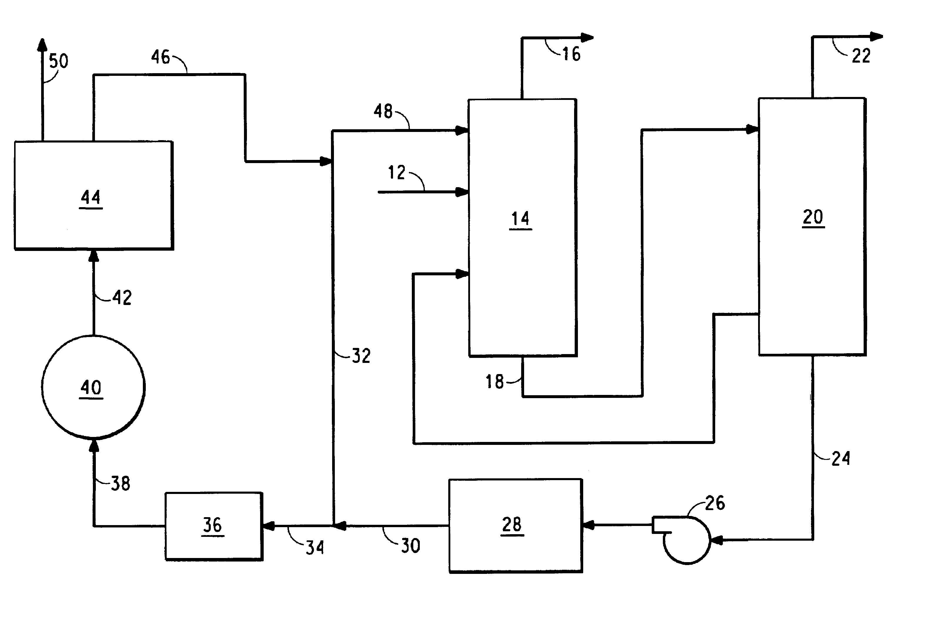 Method for removing ammonia from a gas comprising hydrogen cyanide, ammonia and water