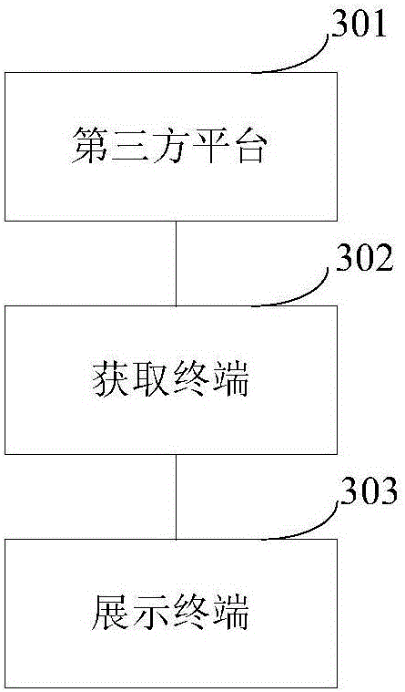 Two-dimensional code safety payment method, terminal, and system