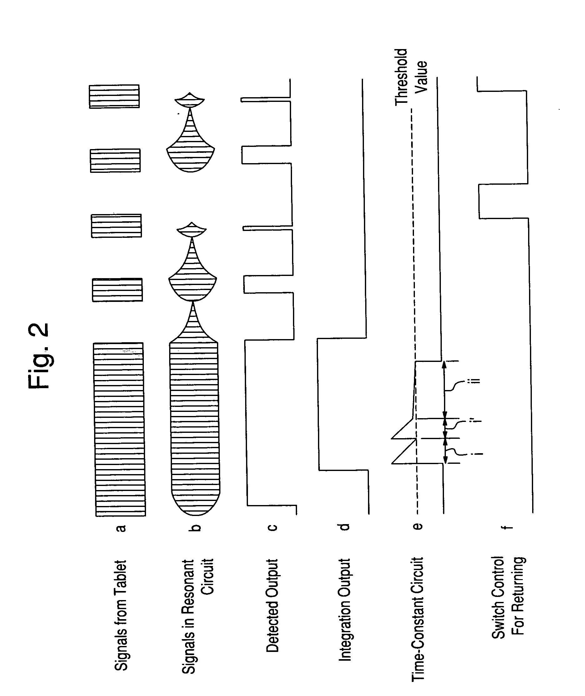 Position indicator and position detector