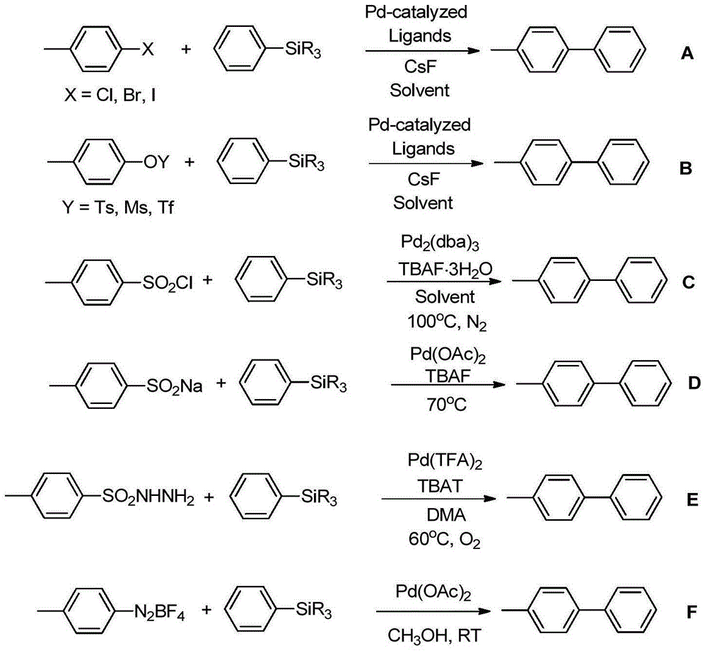 Method for preparing diaromatic hydrocarbon from aromatic hydrazine