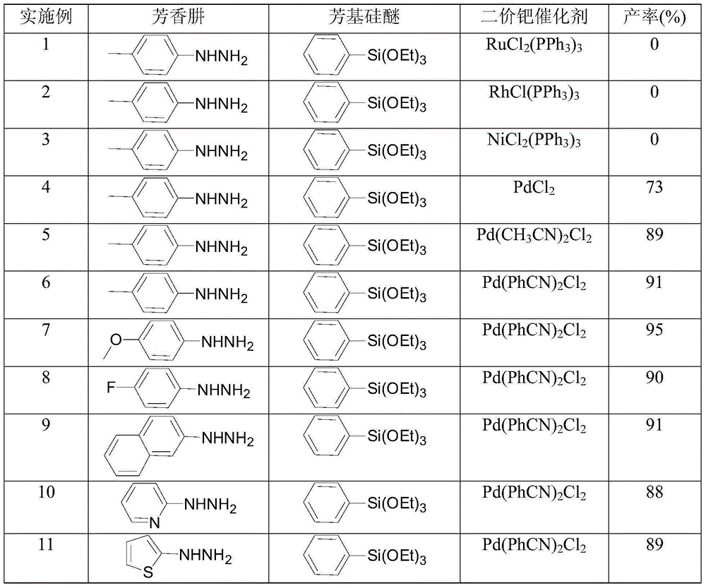 Method for preparing diaromatic hydrocarbon from aromatic hydrazine