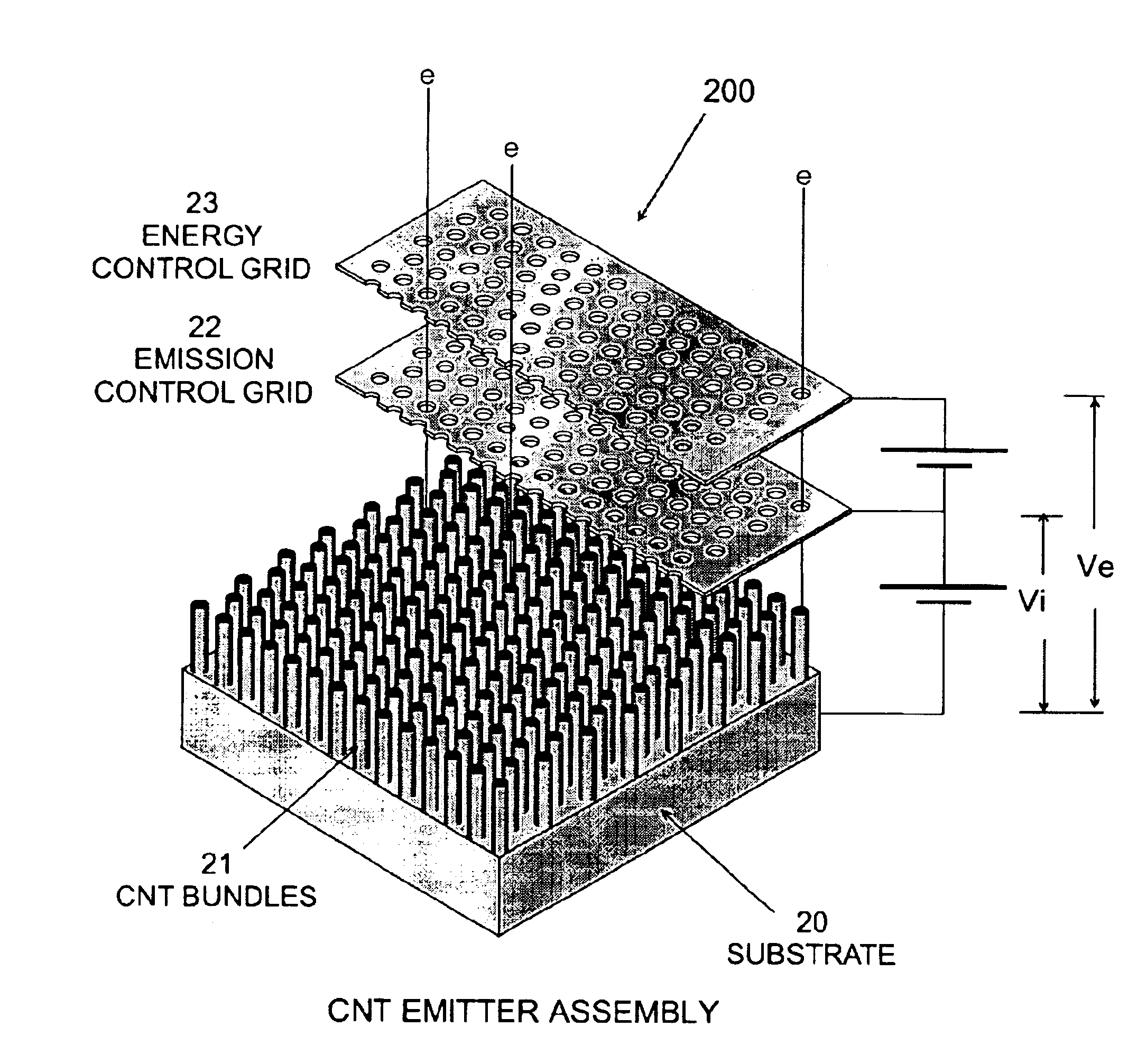 Carbon nanotube electron ionization sources