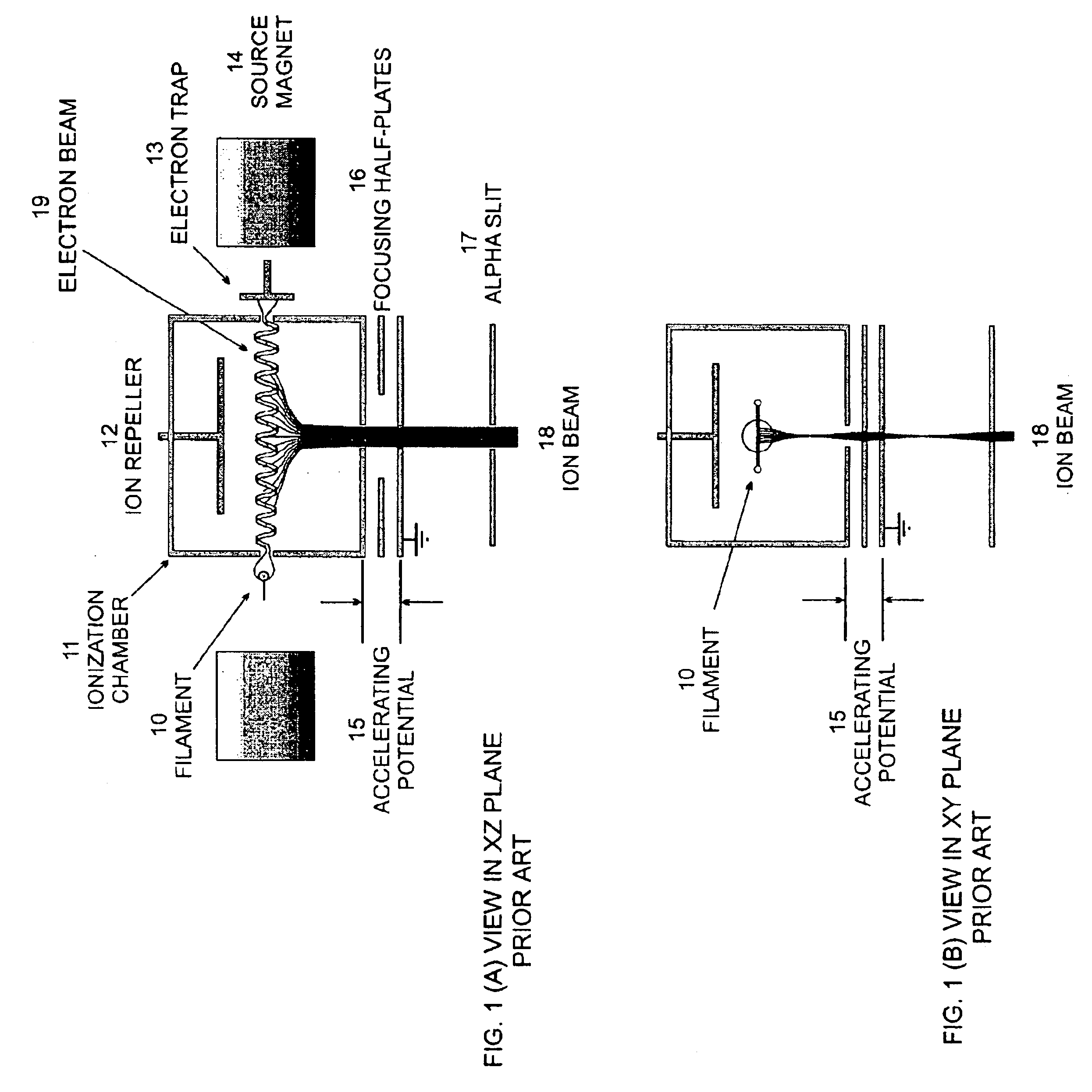 Carbon nanotube electron ionization sources