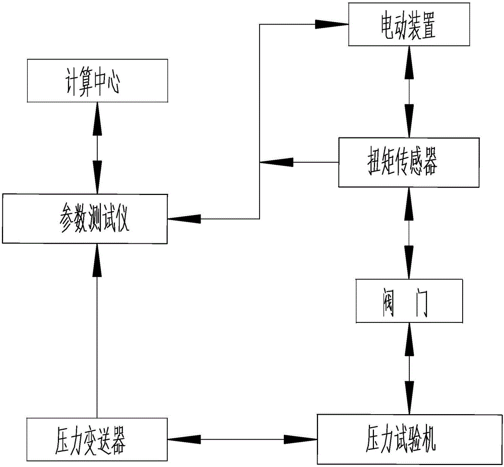 Valve state on-line monitoring system and working method thereof