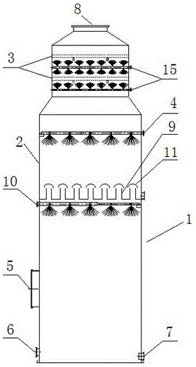 Treatment device and method for smelting flue gas collected from fugitive emission