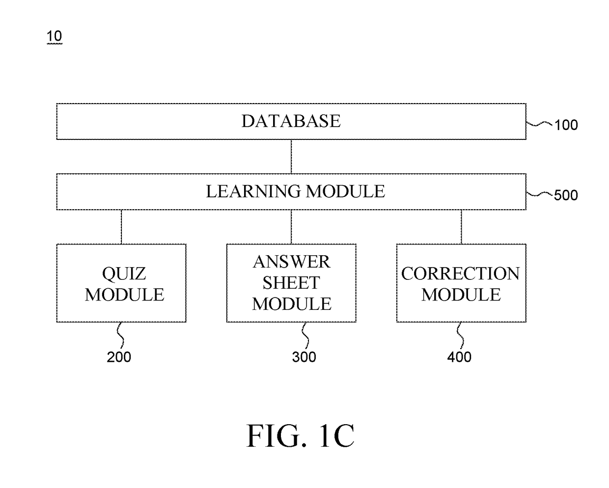 Big data based language learning device and method for learning language using the same