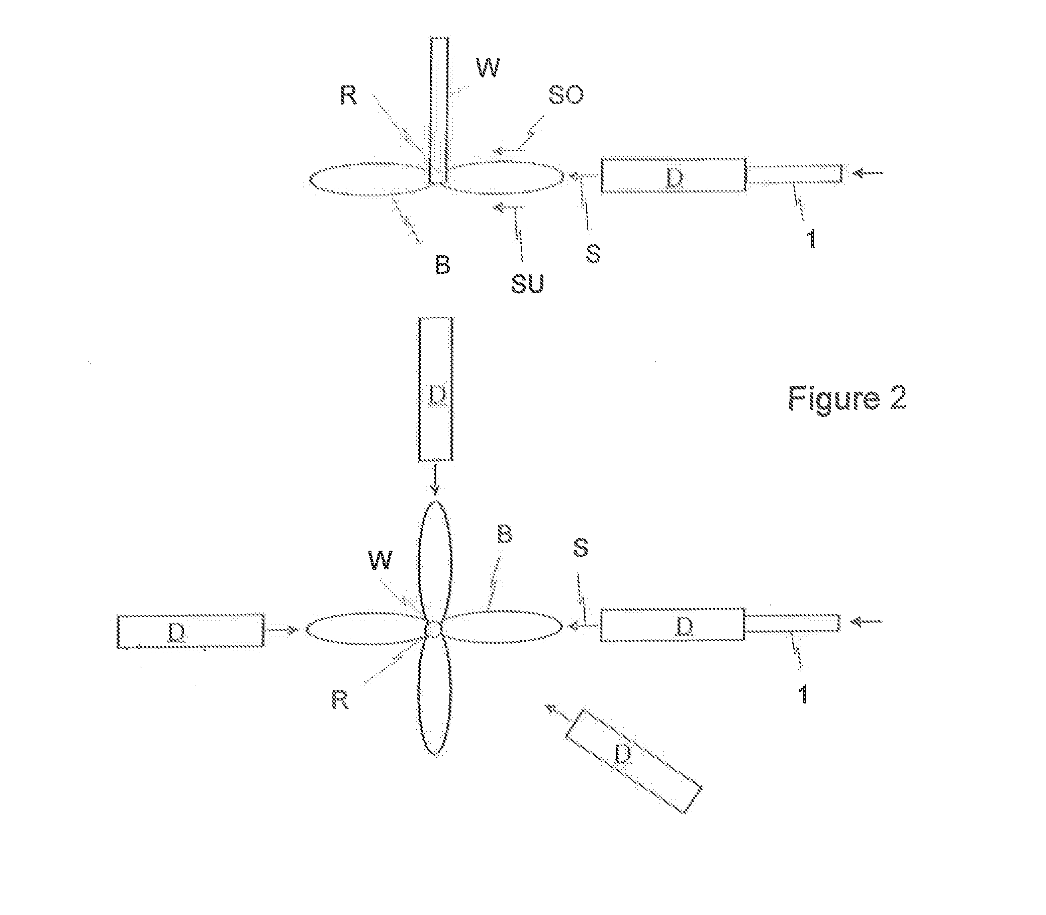 Method for deicing and cleaning of fans