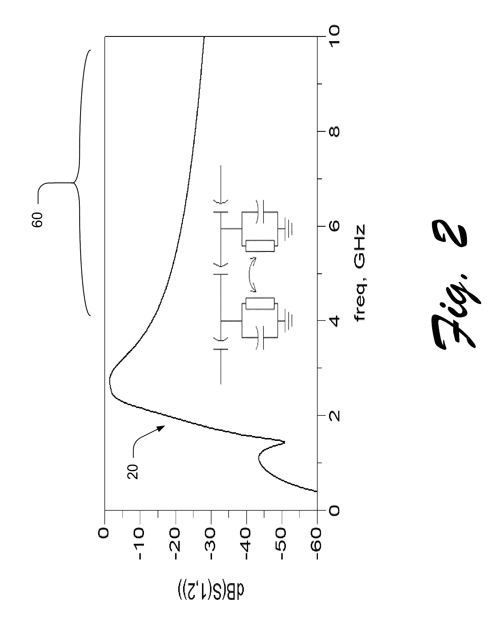 Filter with integrated loading capacitors