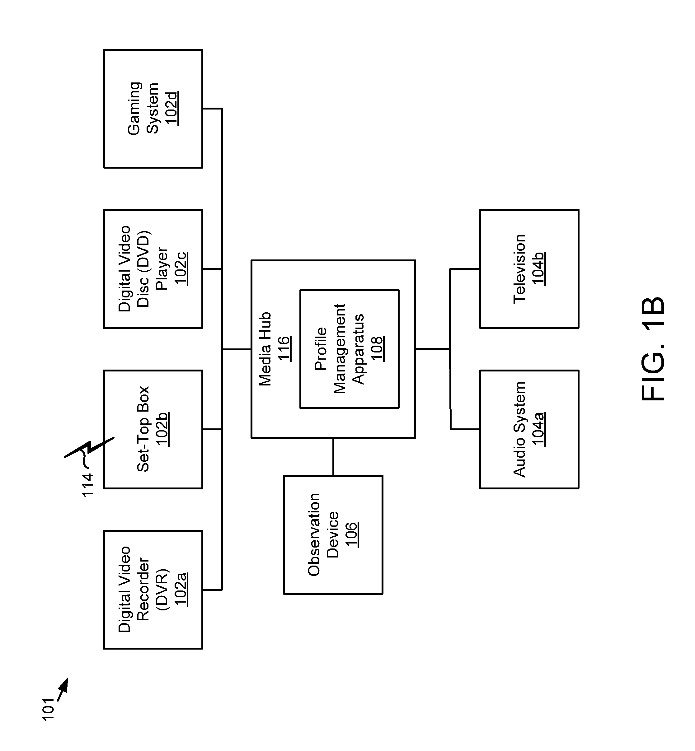 Automatic multi-user profile management for media content selection