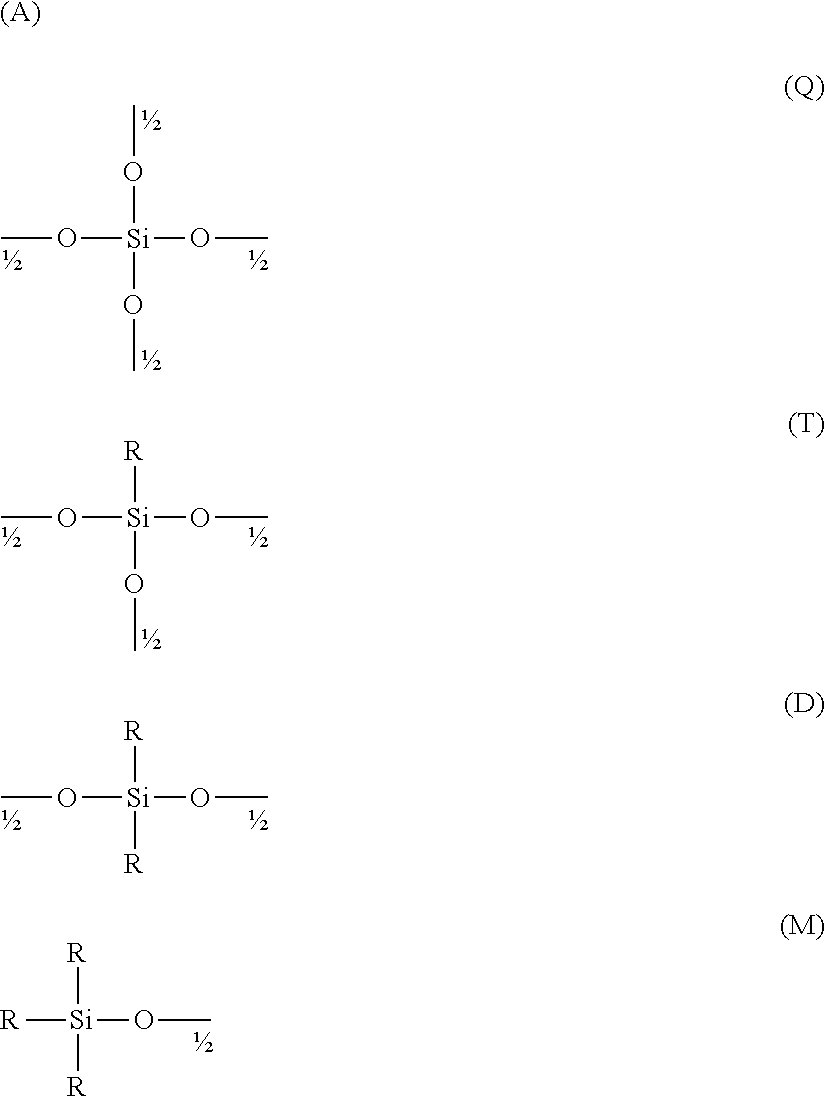 Use of polycarboxylic acid compounds for the treatment of fibrious amino acid based substrates, especially hair